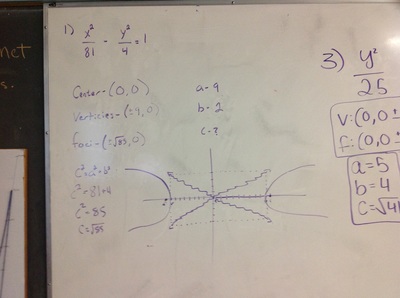 Ms. Wilson's Math Classes - Chapter 8.3: Hyperbolas